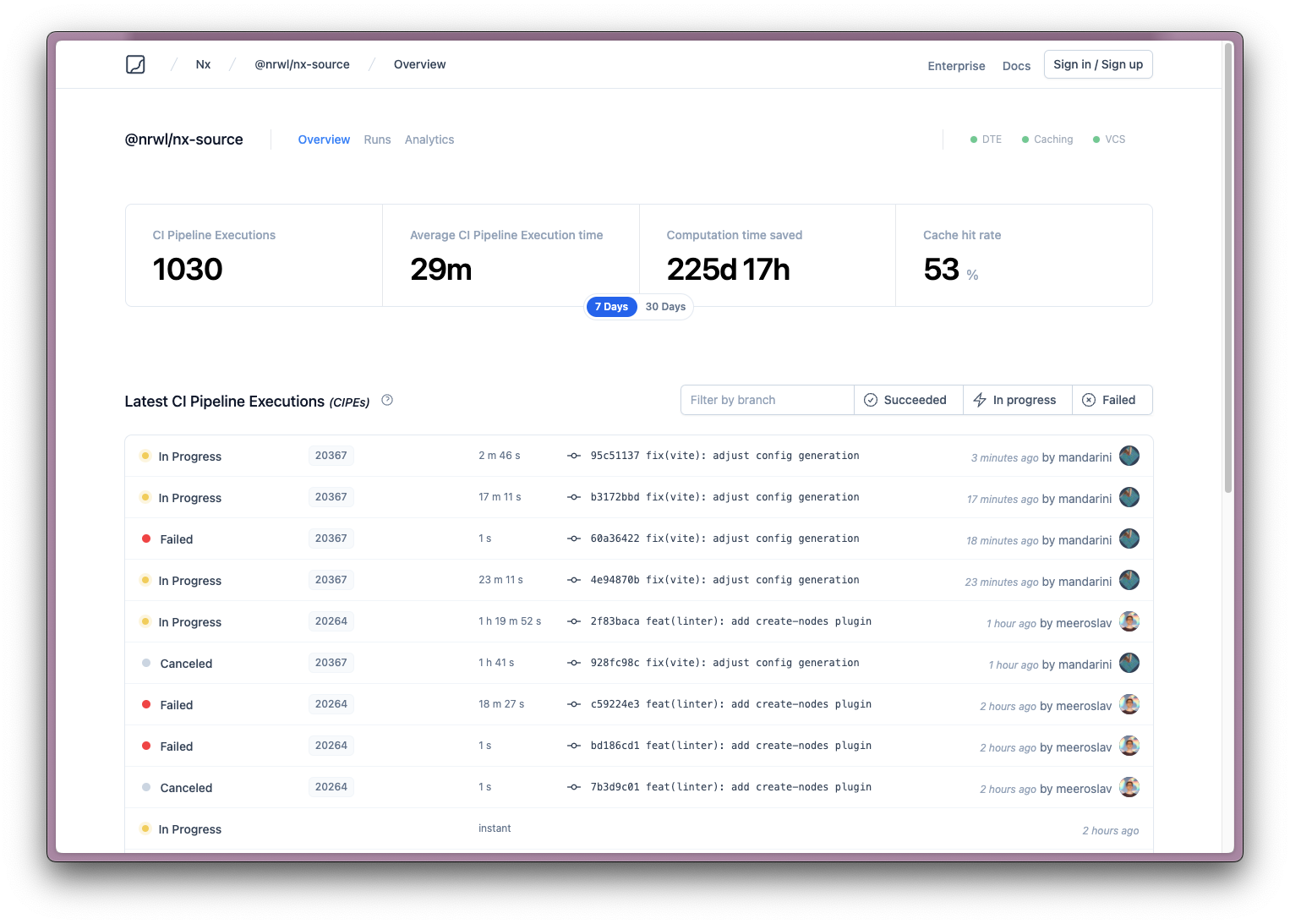 Nx Cloud Workspace Dashboard